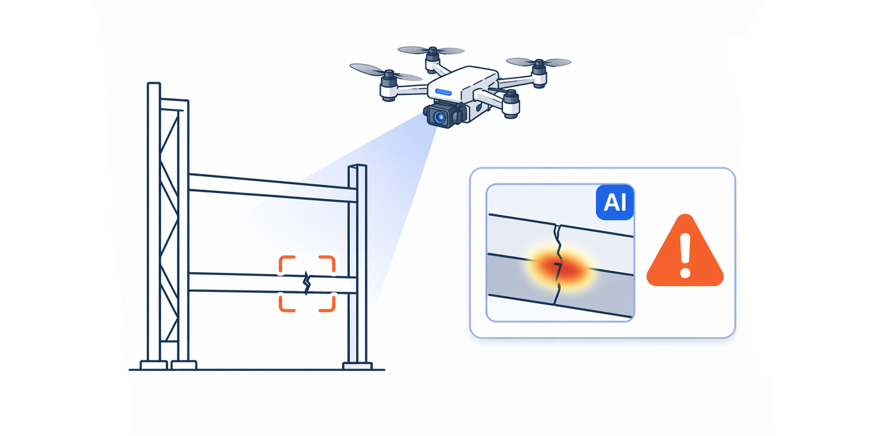 Vignette du projet Inspection intelligente de racks par drone